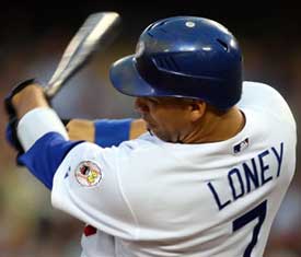 James Loney